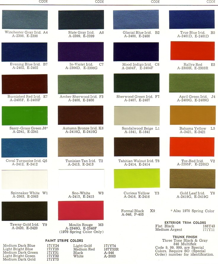PAINT PALETTE