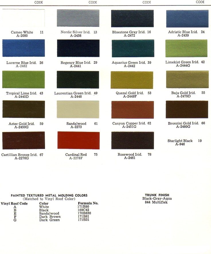 PAINT PALETTE