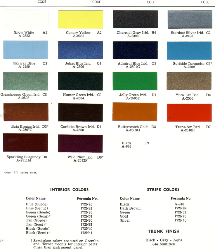 PAINT PALETTE