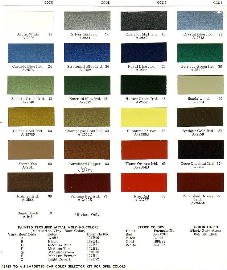 PAINT PALETTE