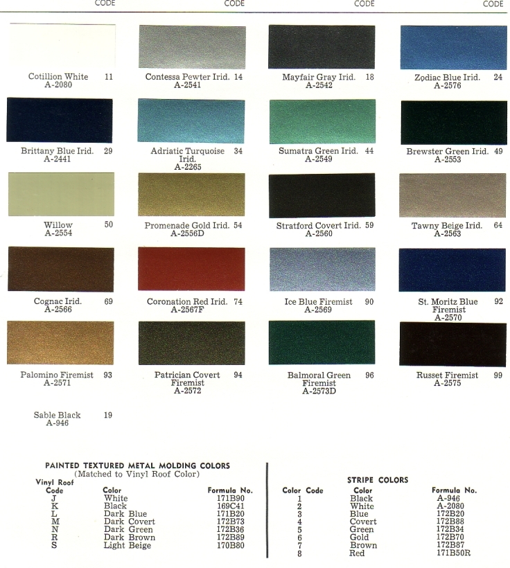 PAINT PALETTE