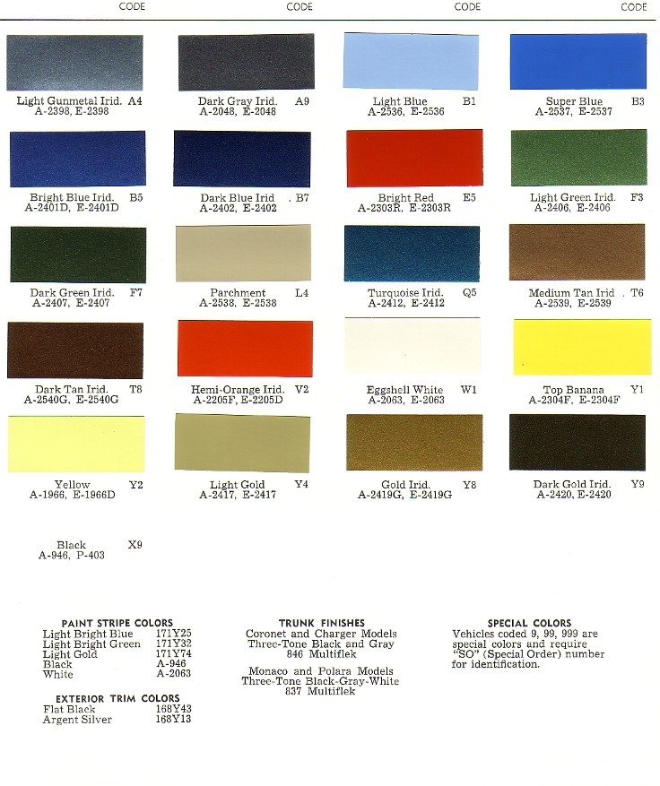PAINT PALETTE