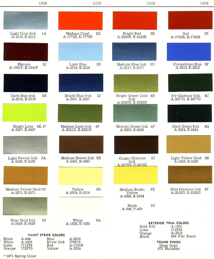 PAINT PALETTE