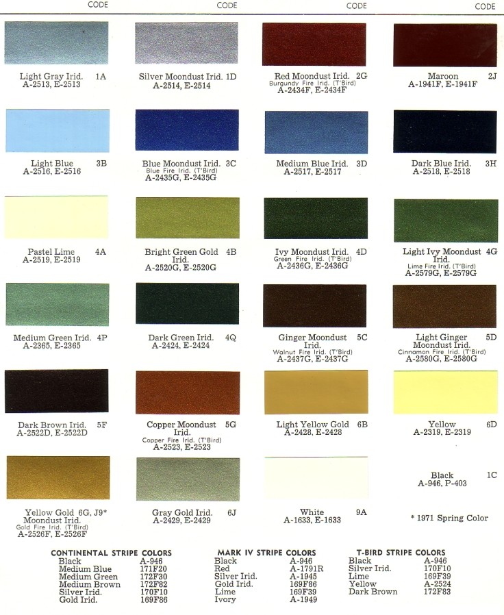 PAINT PALETTE