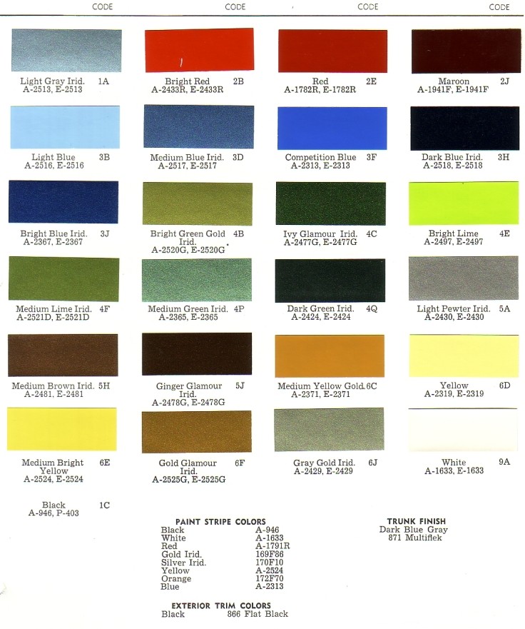 PAINT PALETTE