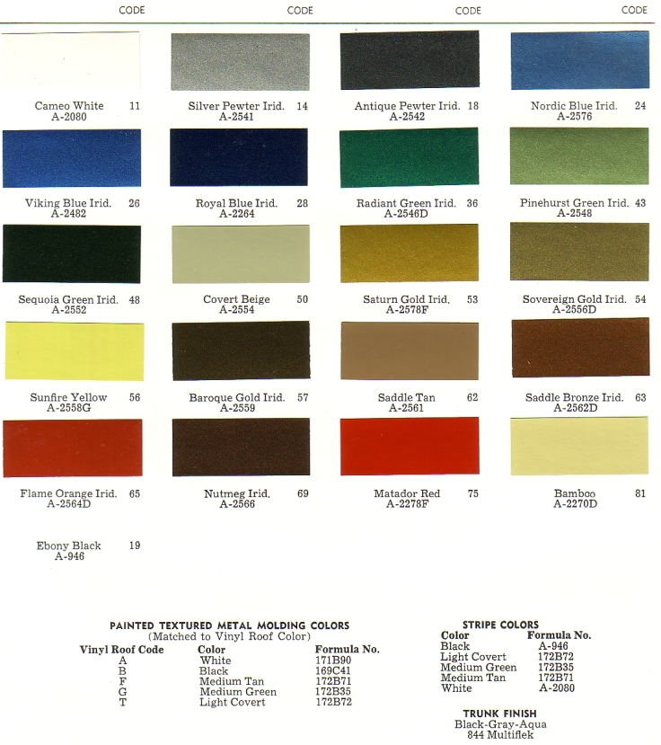 PAINT PALETTE