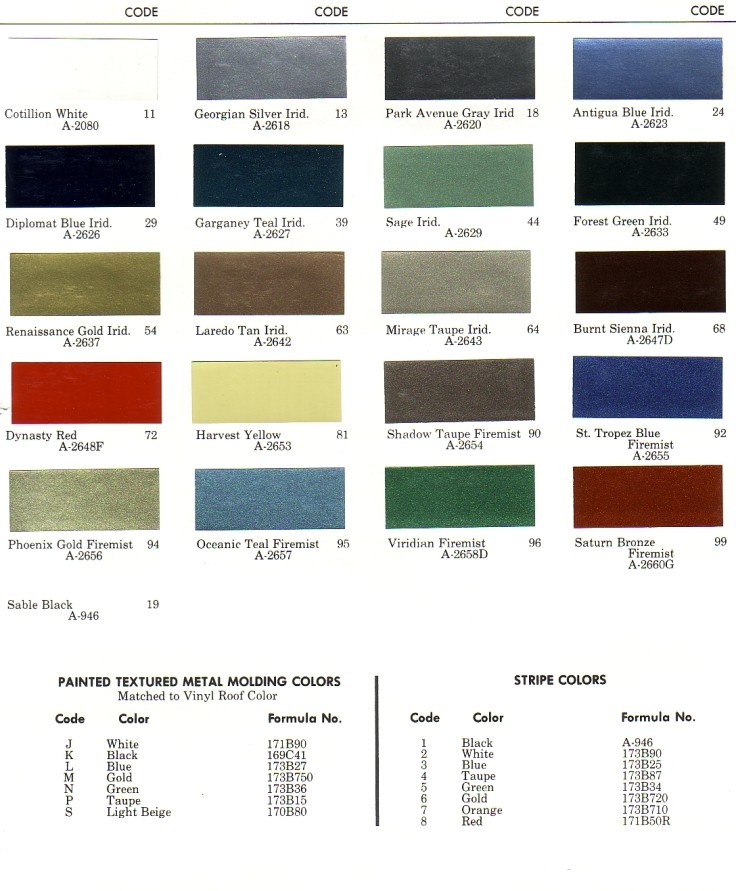 PAINT PALETTE