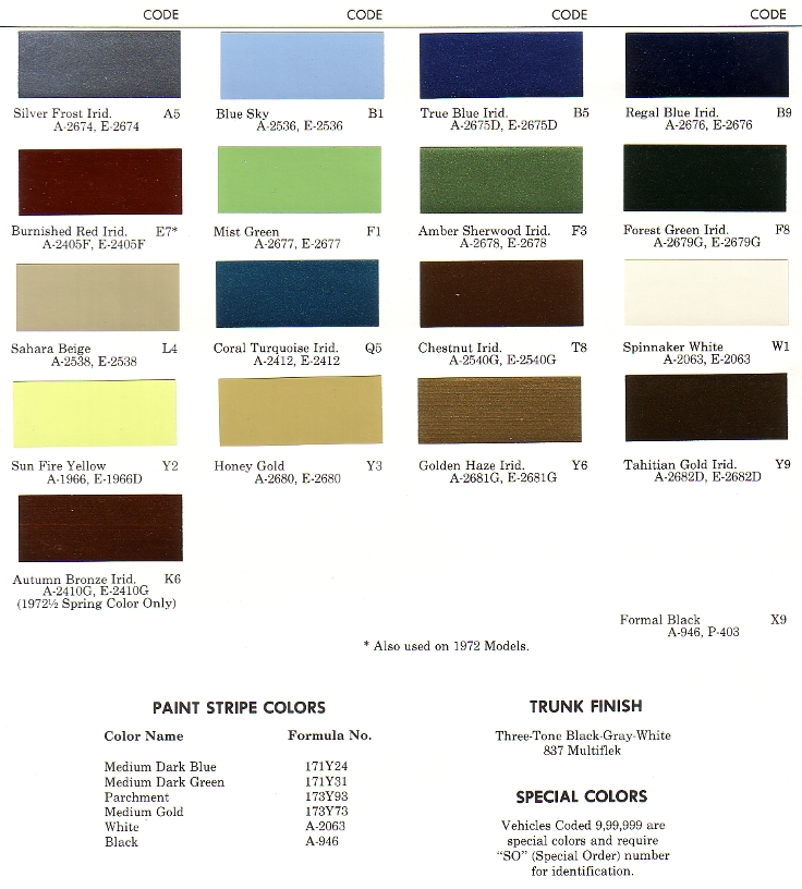 PAINT PALETTE