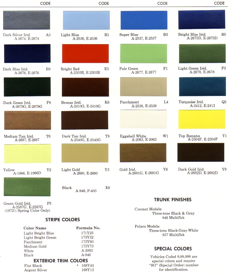 PAINT PALETTE