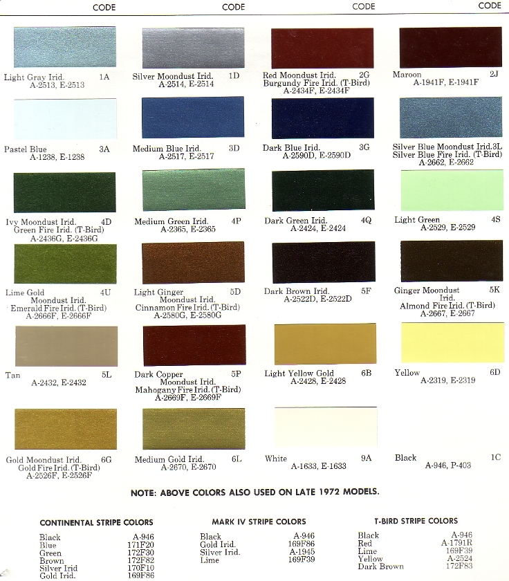PAINT PALETTE