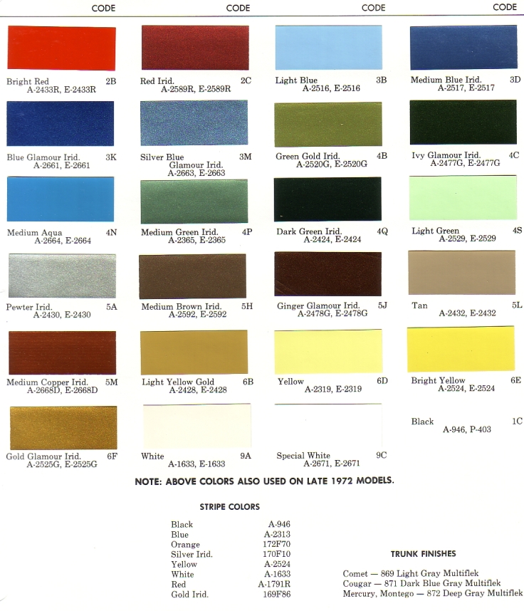 PAINT PALETTE