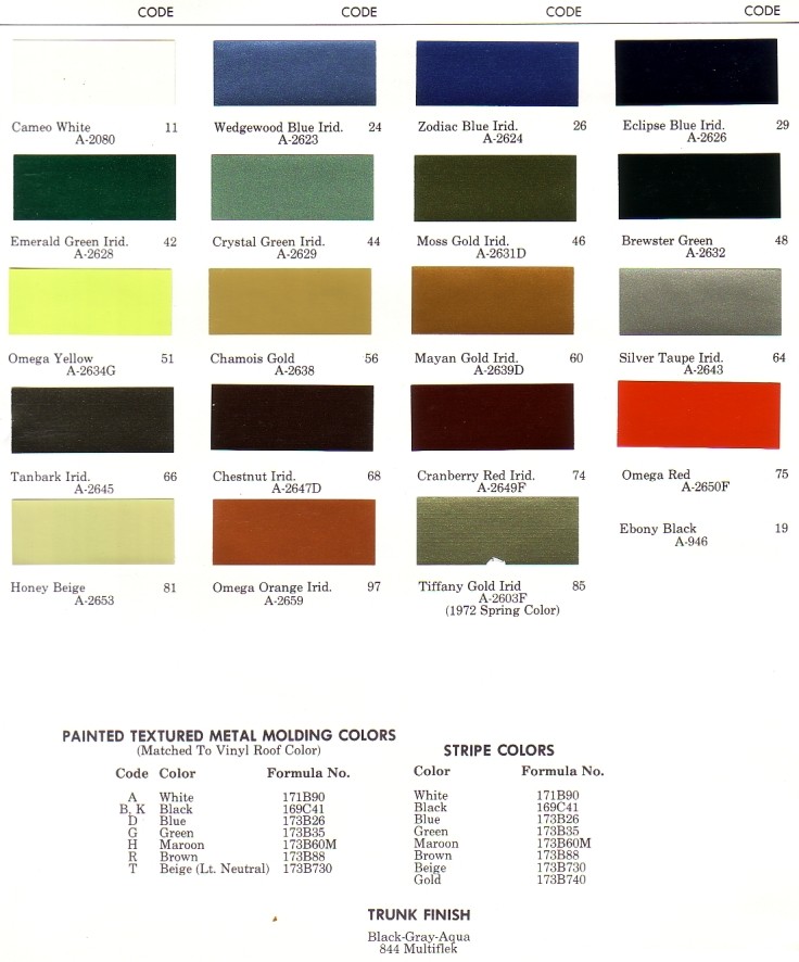PAINT PALETTE