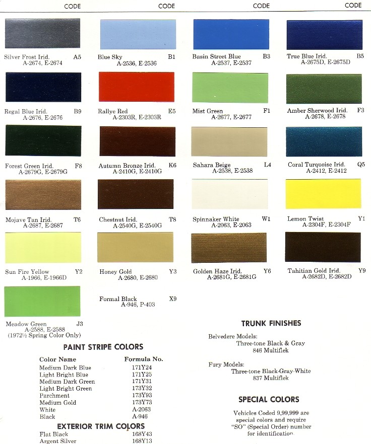 PAINT PALETTE