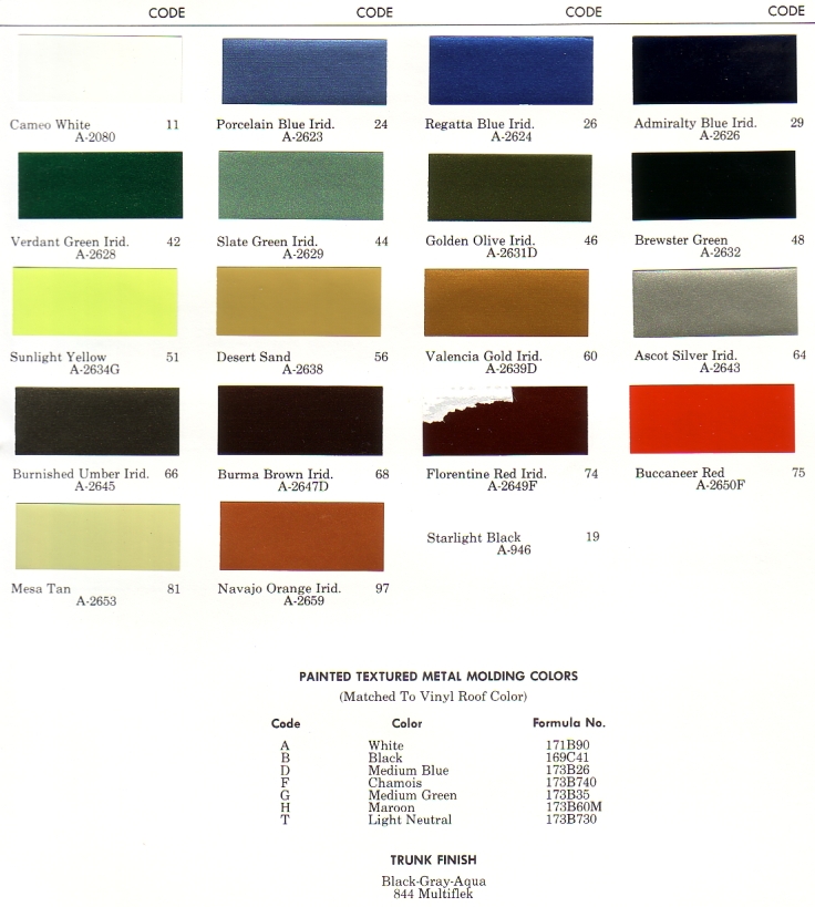 PAINT PALETTE