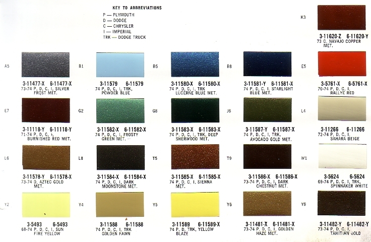 PAINT PALETTE
